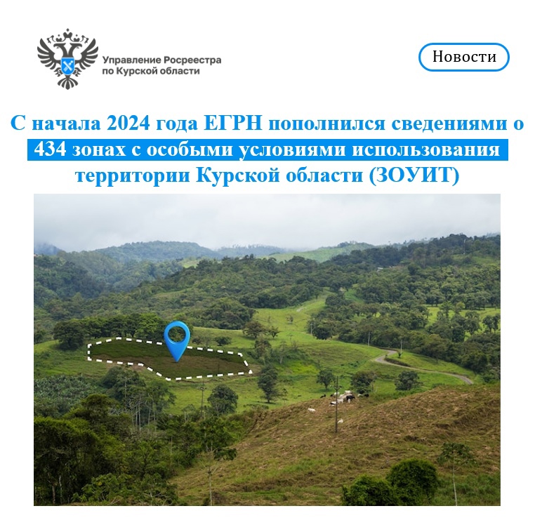 С начала 2024 года ЕГРН пополнился сведениями о 434 зонах с особыми условиями использования территории Курской области (ЗОУИТ).
